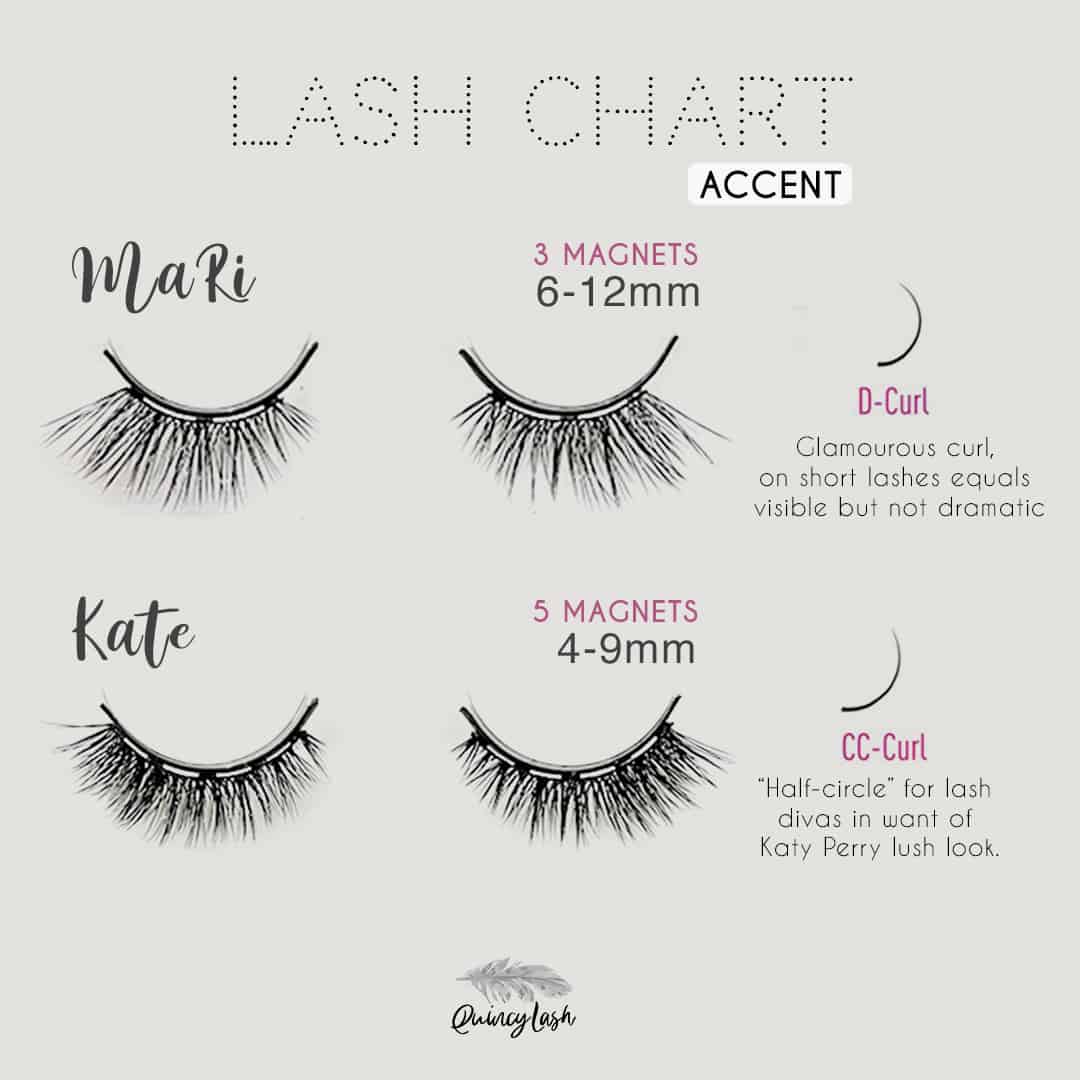 Mari Kate Accent Lash